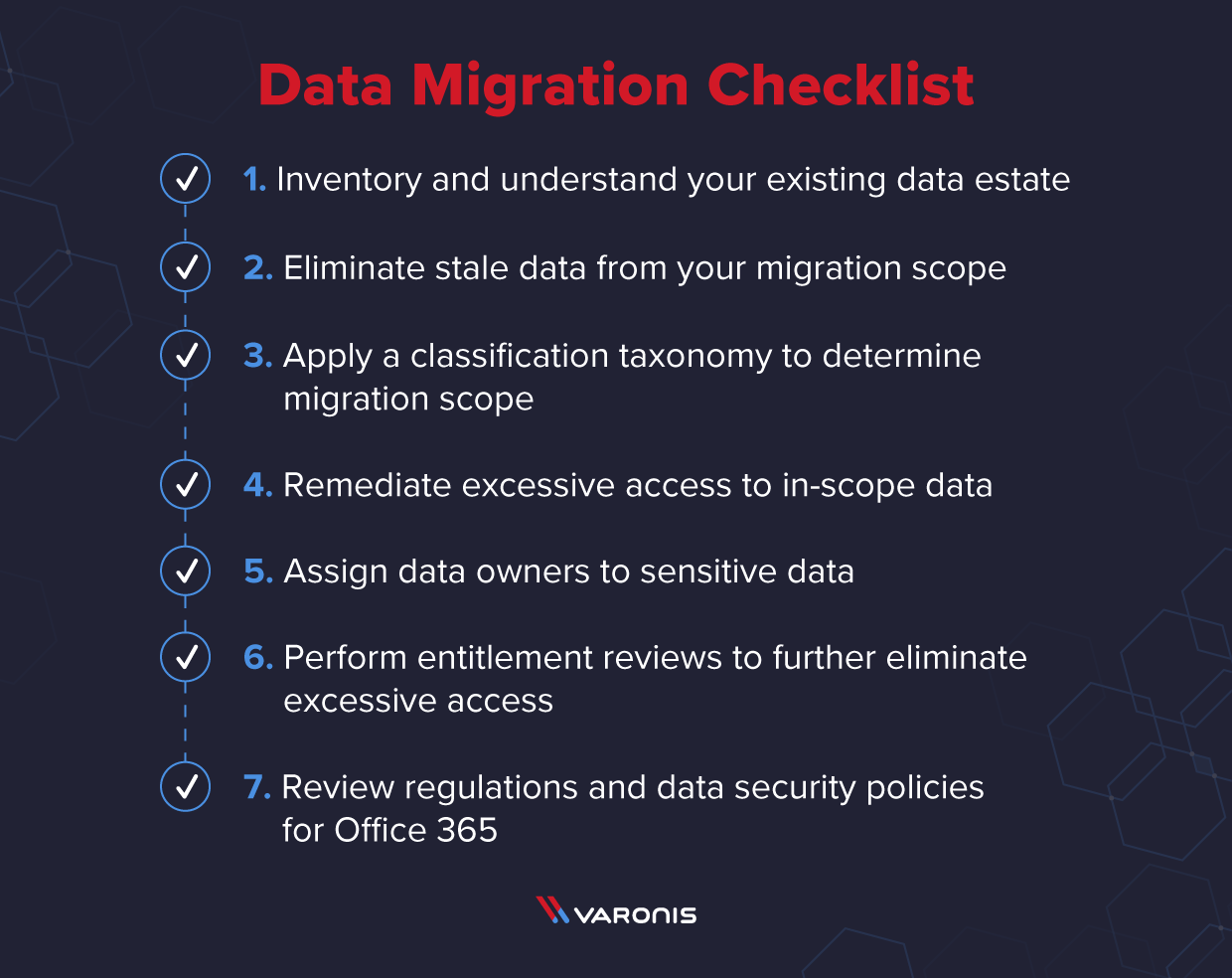 data migration checklist