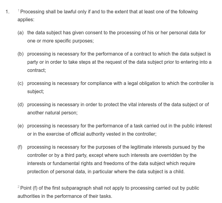 Article 6 of the GDPR, showing the legal bases for data processing