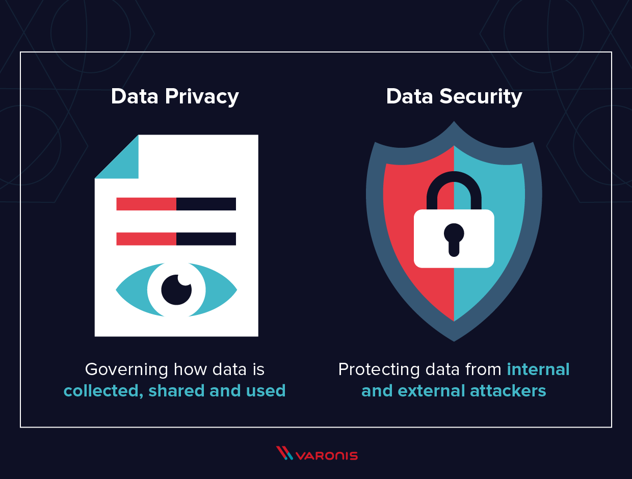 An image stating the difference between data privacy and data security