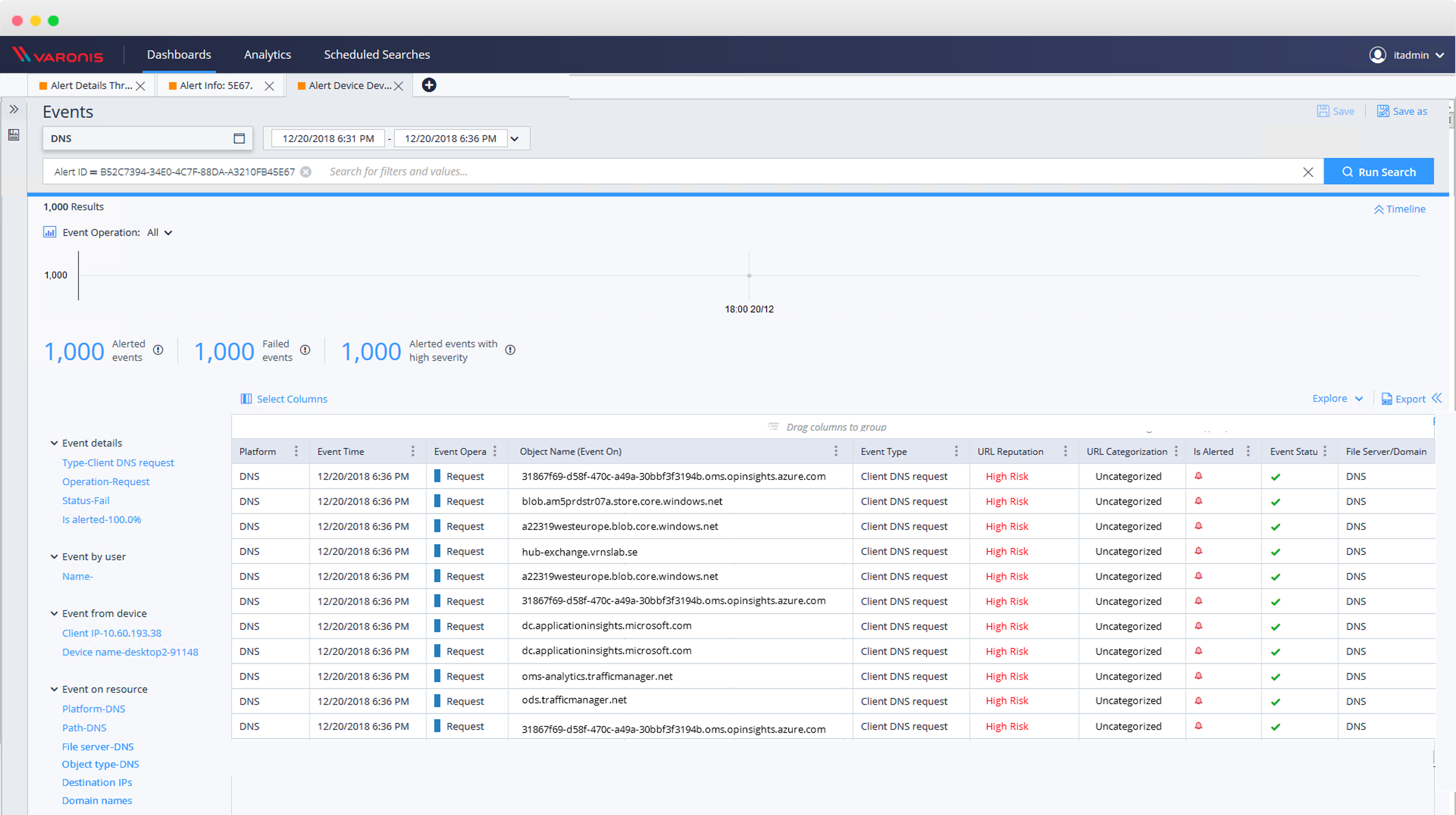 potential security incidents