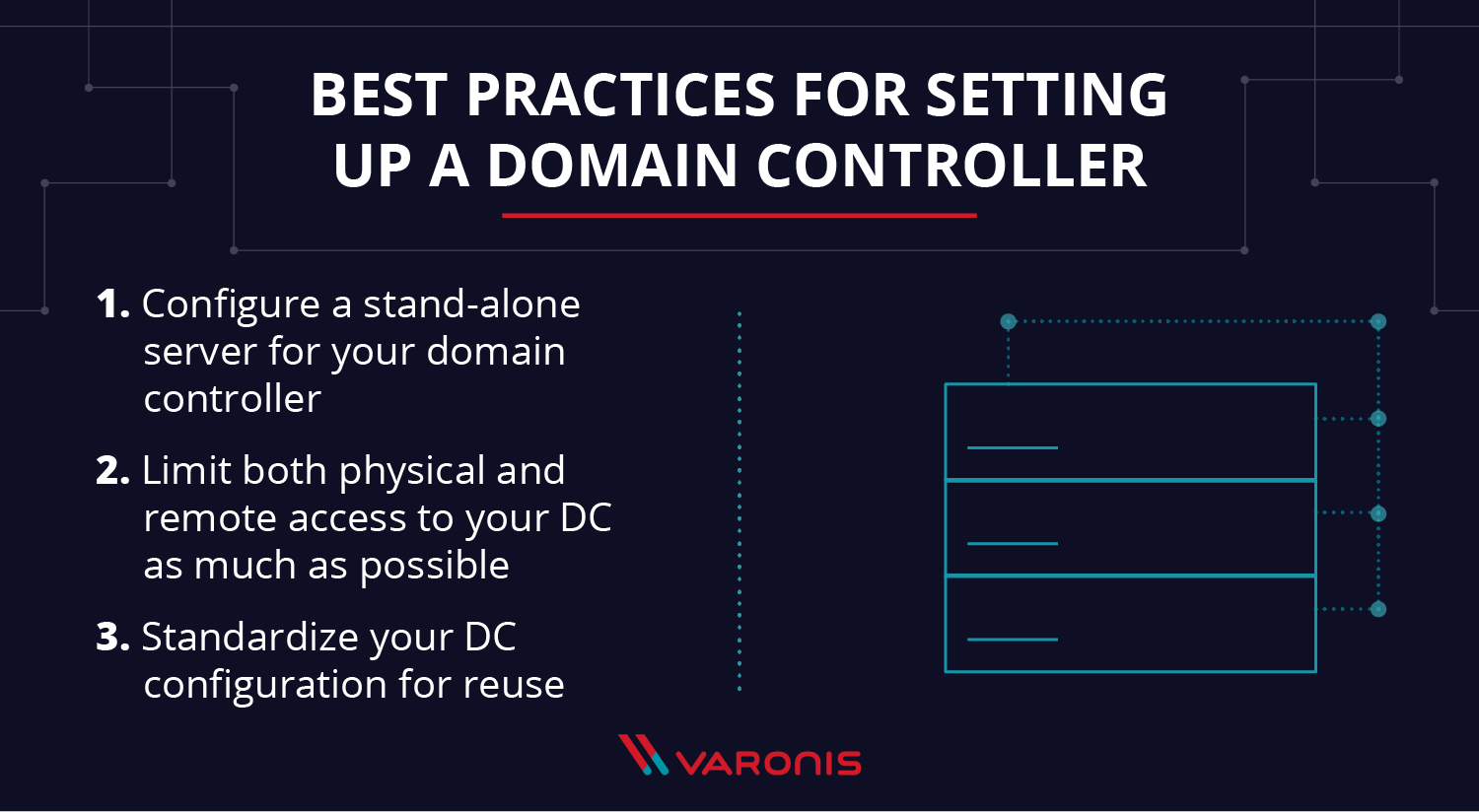 What is a Domain?