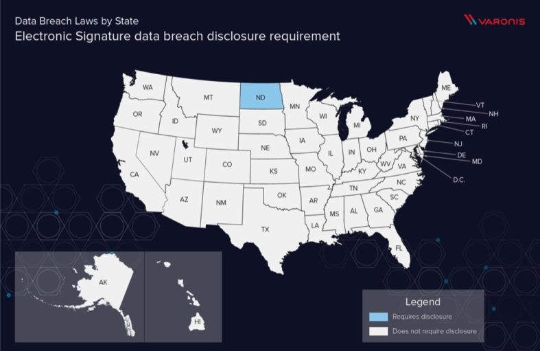 Map displaying the state that requires disclosure of data breaches containing electronic signature information
