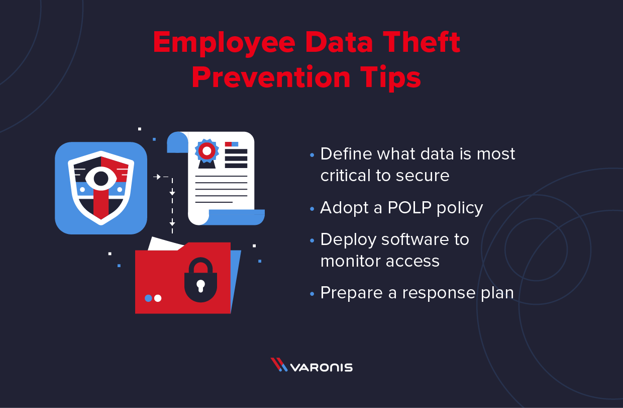 Tipps zum Schutz vor Datendiebstahl durch Mitarbeiter