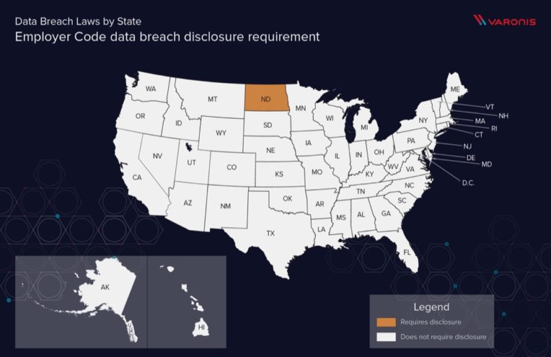 Map displaying which state requires disclosure of data breaches containing employer ID