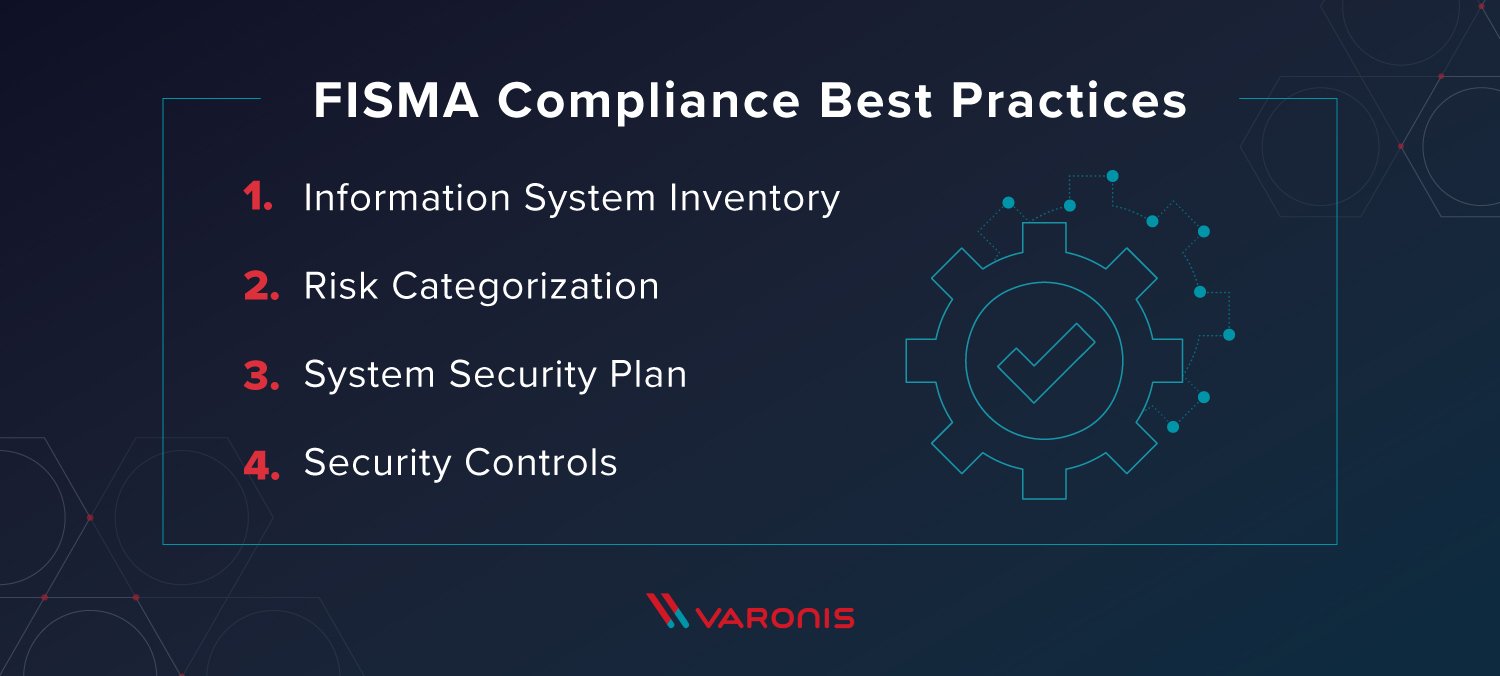 FISMA compliance best practices