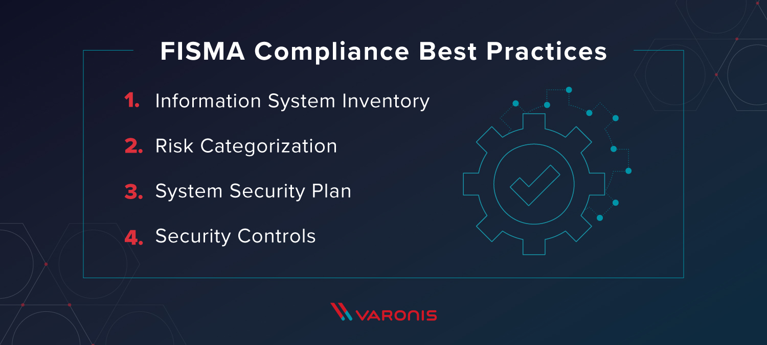 FISMA compliance best practices