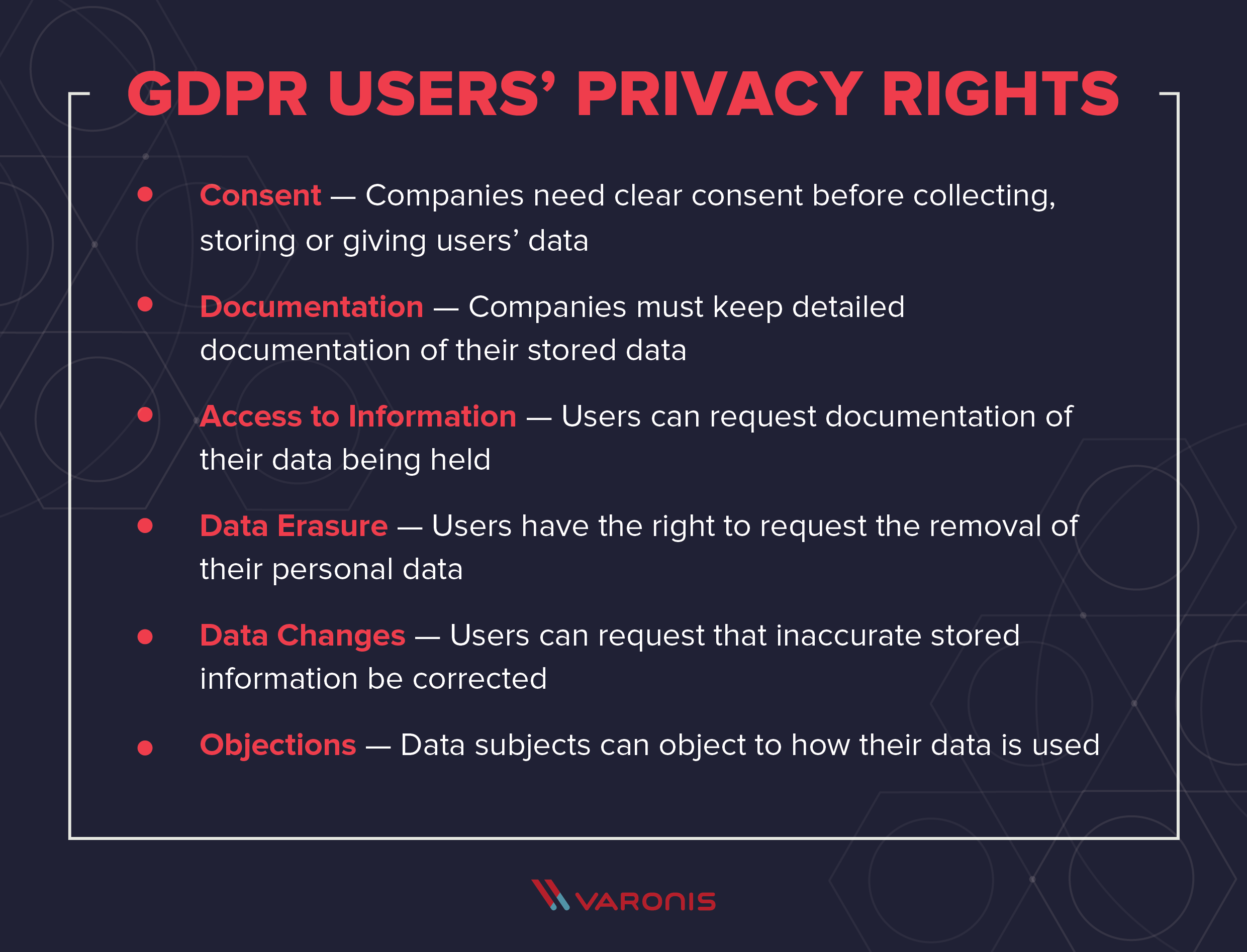Title: GDPR Users’ Privacy Rights Consent — Companies need clear consent before collecting, storing or giving users’ data Documentation — Companies must keep detailed documentation of their stored data Access to Information — Users can request documentation of their data being held Data Erasure — Users have the right to request the removal of their personal data Data Changes — Users can request that inaccurate stored information be corrected Objections — Data subjects can object to how their data is used