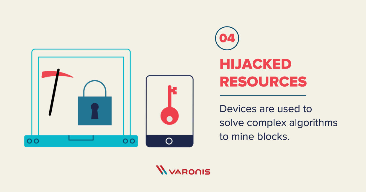 image of the cryptojacker hijacking a device to mine for them or intercept currency