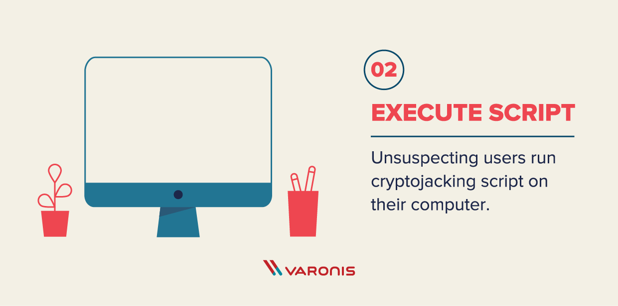 image of the cryptojacking script being implemented