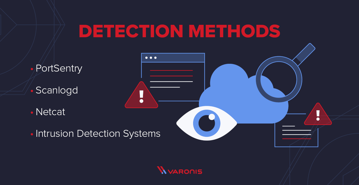 four port scanning detection methods