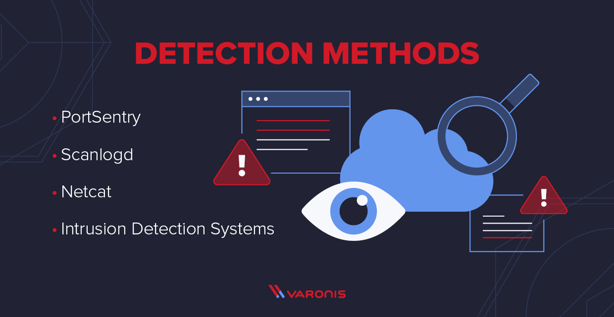 Port Scan Detection