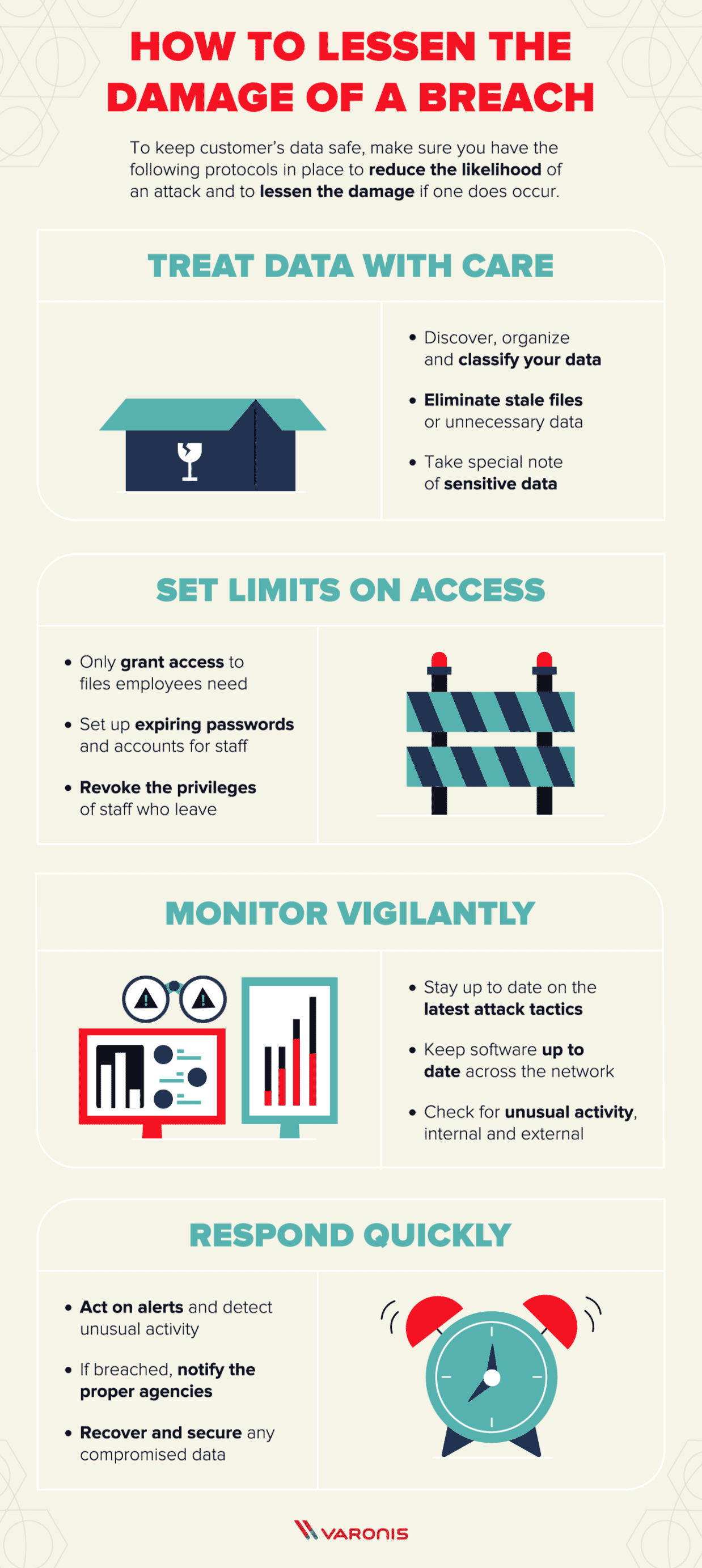 data breach literacy illustration of tips to lessen the damage of a breach