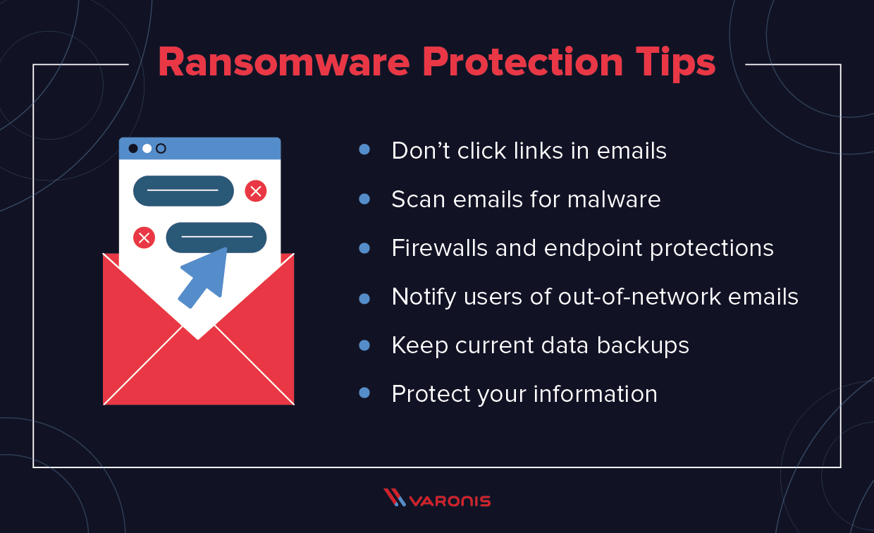 Quali azioni preventive da intraprendere che potrebbero evitare l'attacco ransomware?
