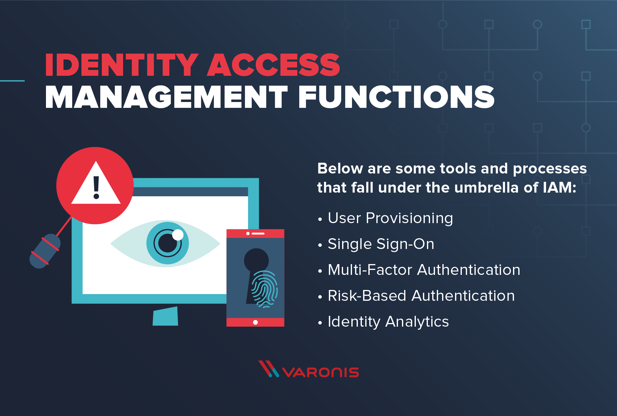 identity access management (IAM) illustration of a computer monitor and a list of IAM functions