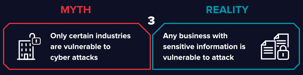 vulnerable industries hacking myth