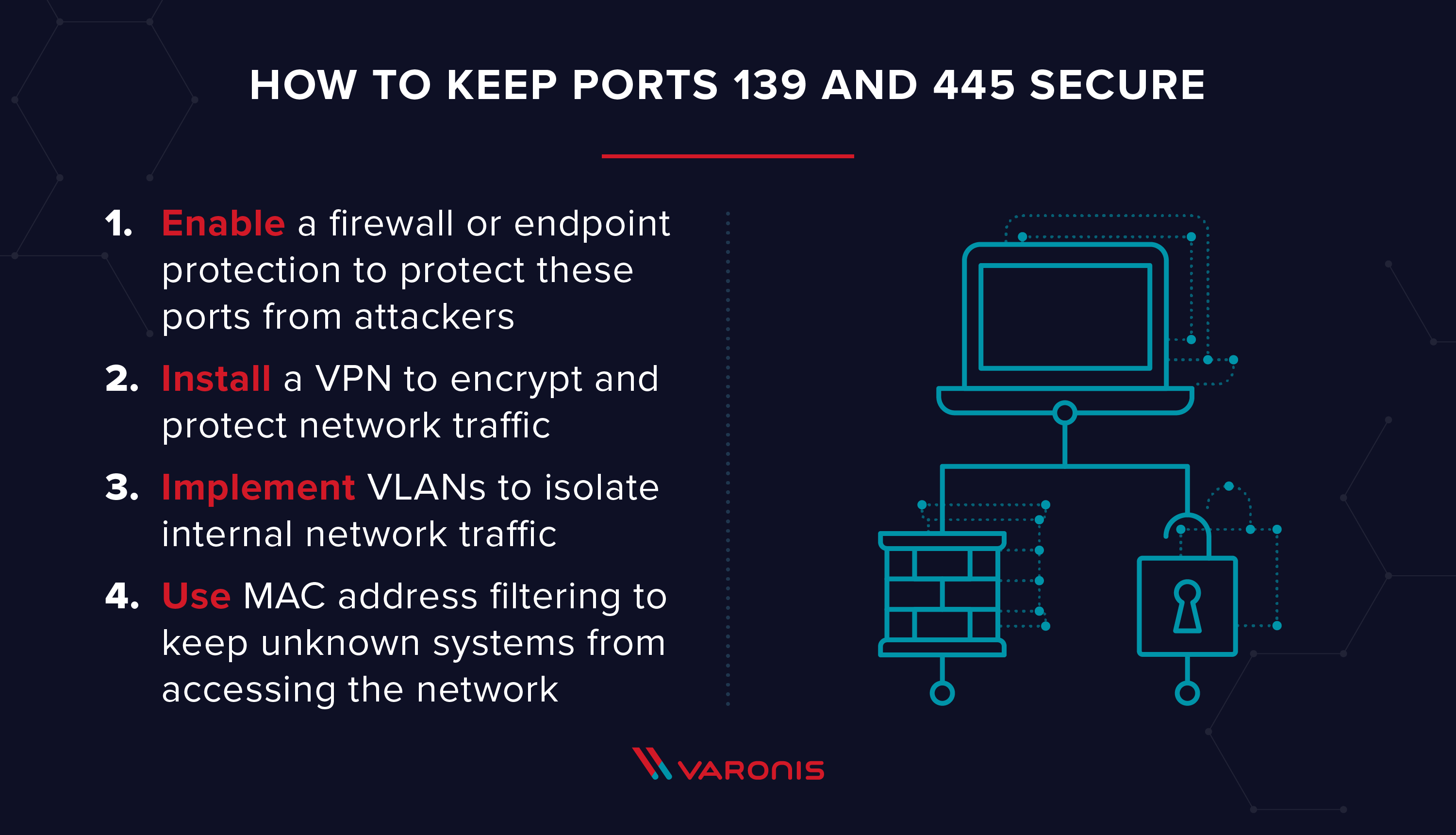 how to keep ports 139 and 445 secure