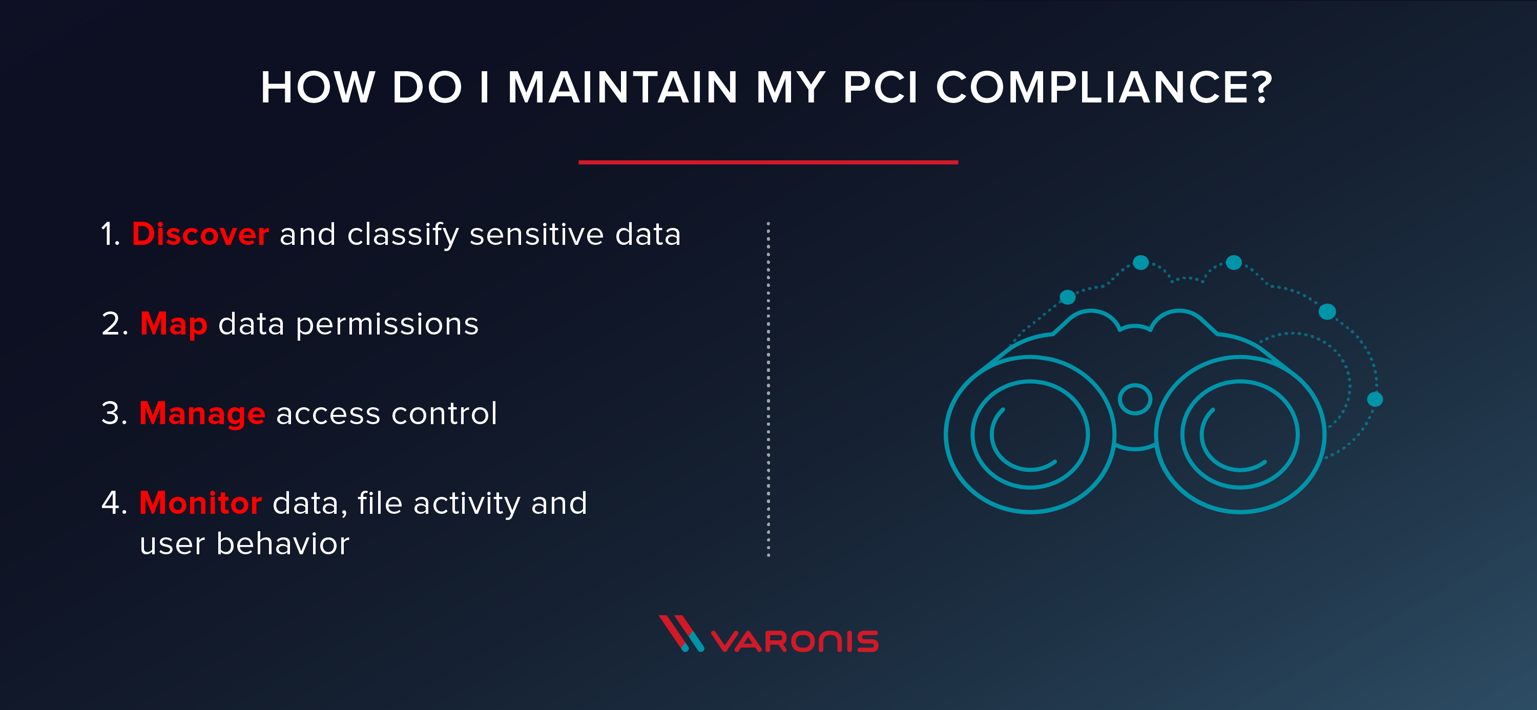 maintain PCI compliance