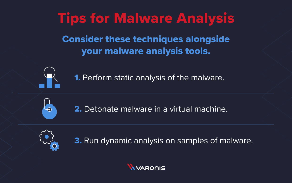 malware analysis techniques to consider using alongside malware analysis tools