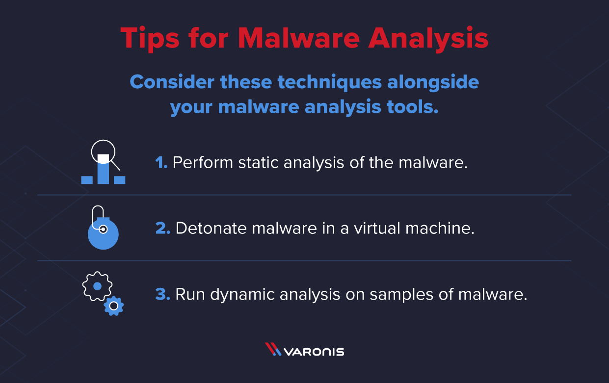 Malware analysis  No