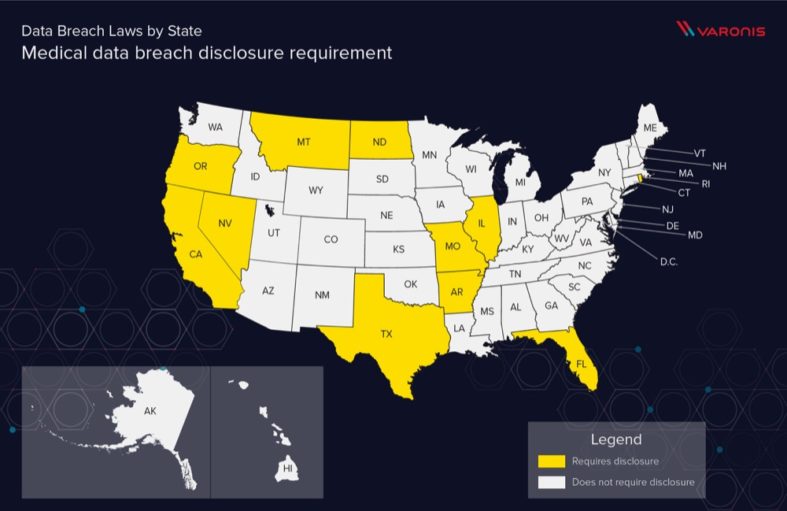 Map displaying which states require disclosure of data breaches containing PHI or other medical data outside of HIPAA