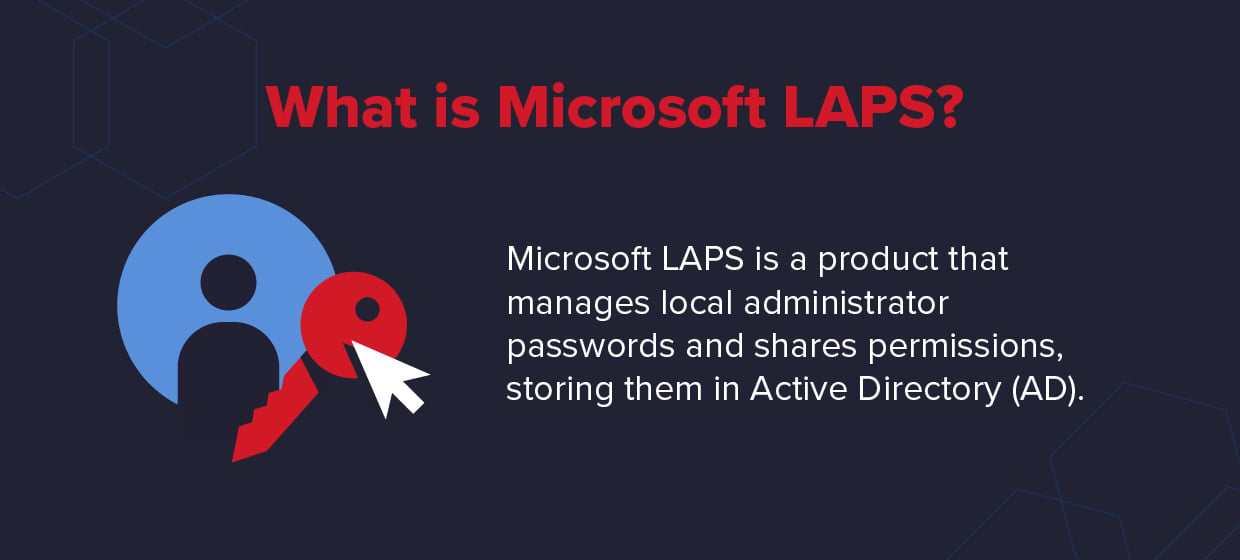 microsoft laps definition