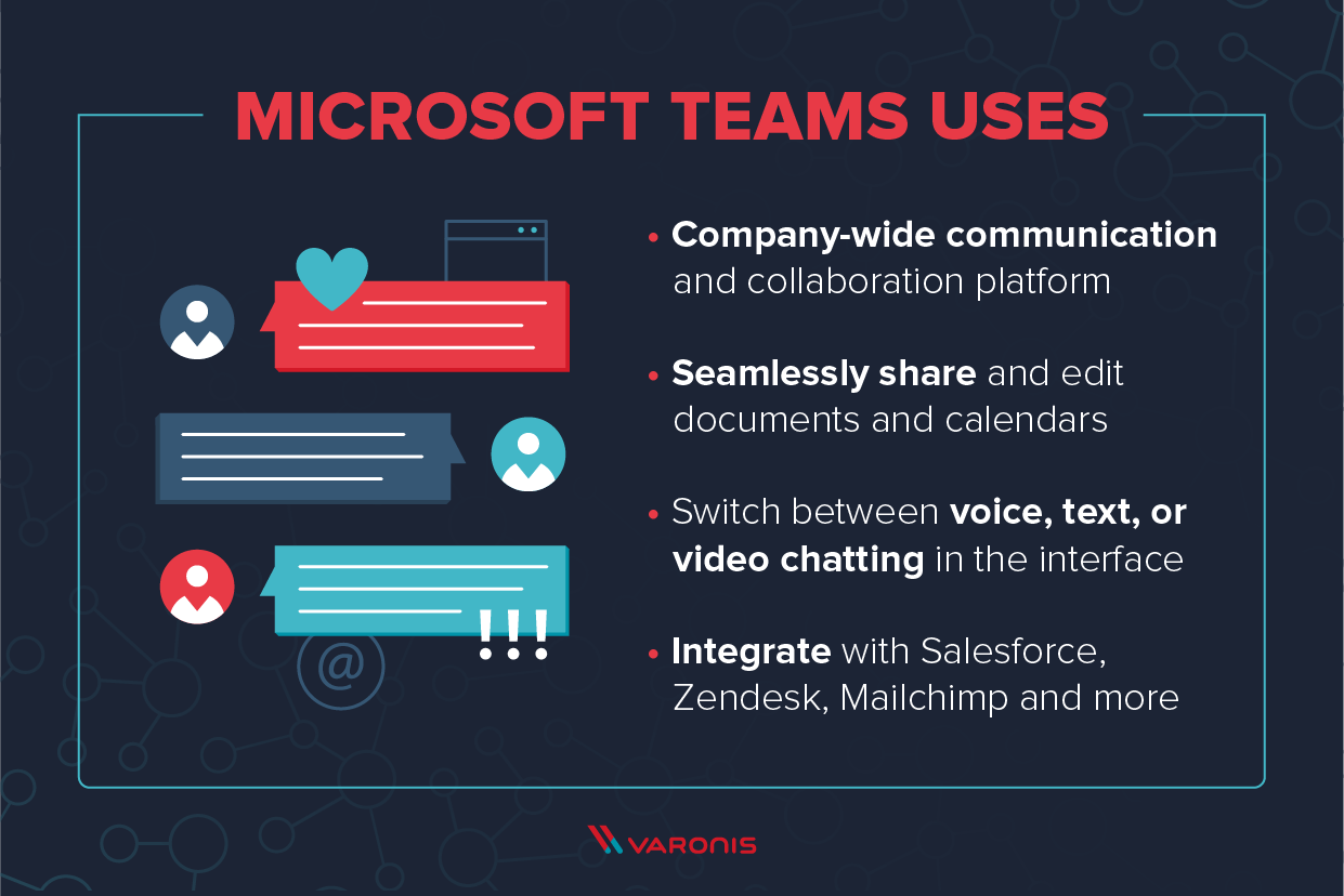 Use Microsoft Teams for collaboration - Microsoft 365 Business Premium