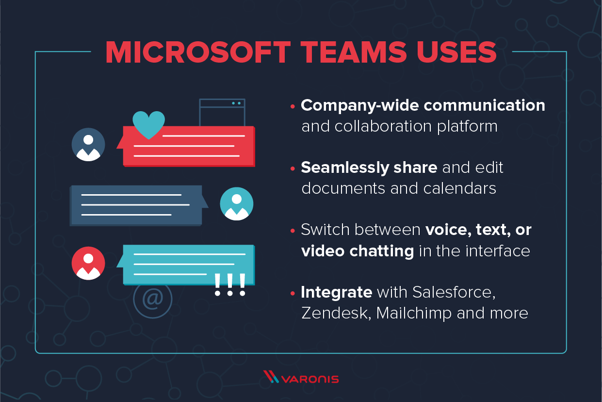 Teams, Privacy & security guide