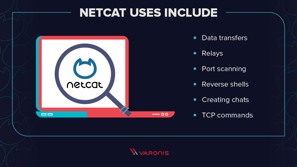 Netcat command uses