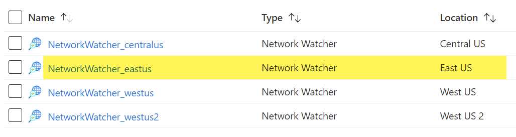 network watcher region deployed