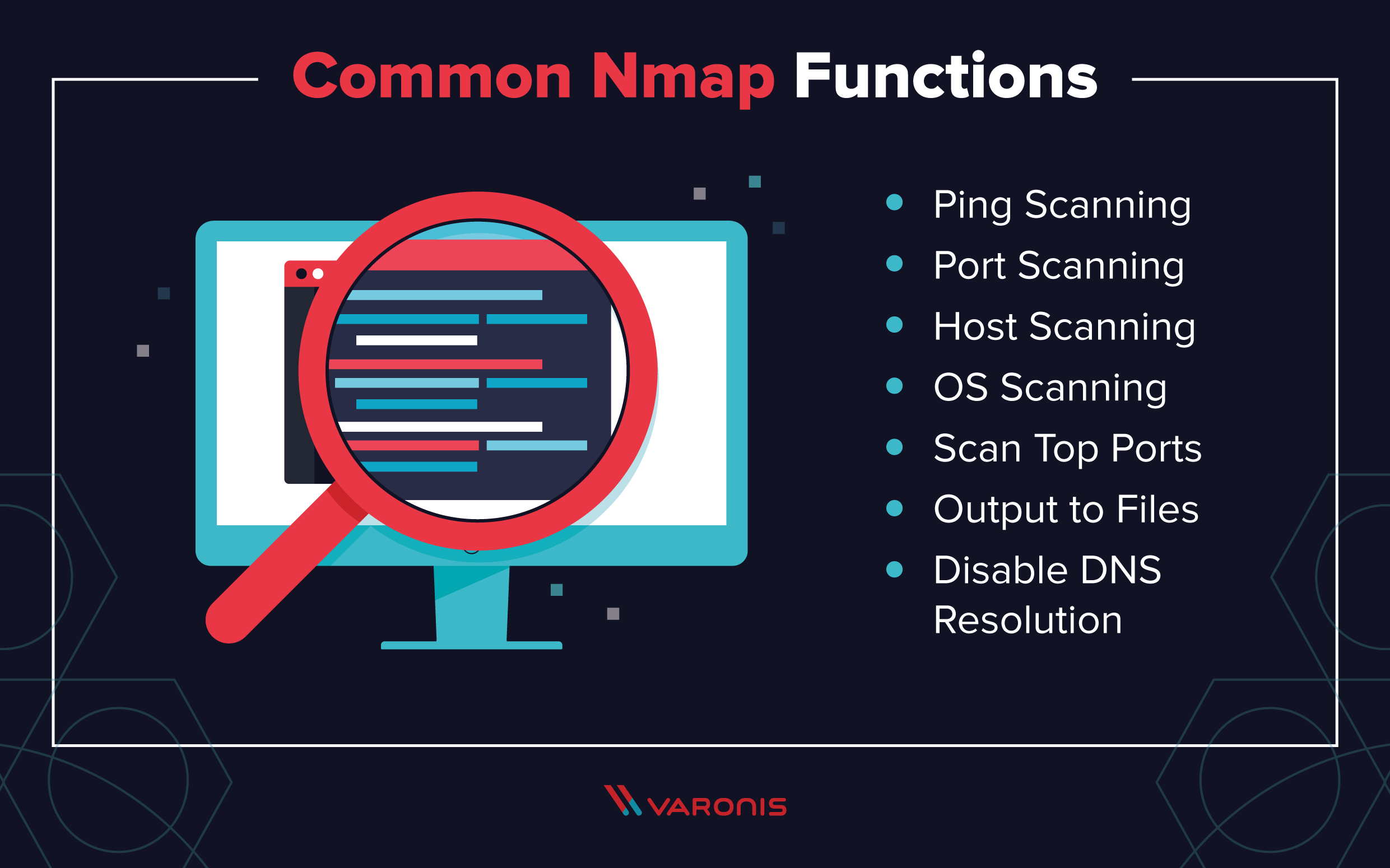 How To Use Nmap: Commands And Tutorial Guide