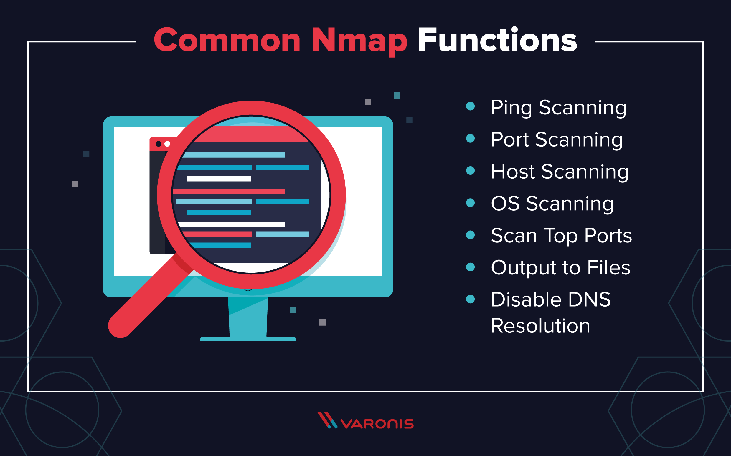 Nmap functions and commands it can take on