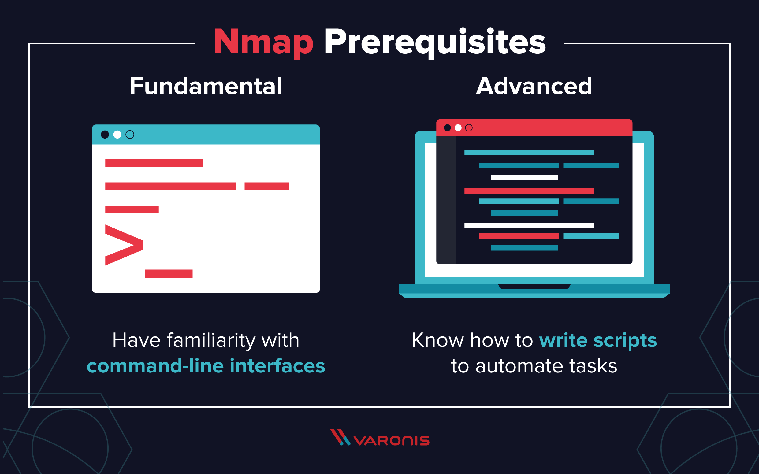 How To Use Nmap: Commands And Tutorial Guide (2022)