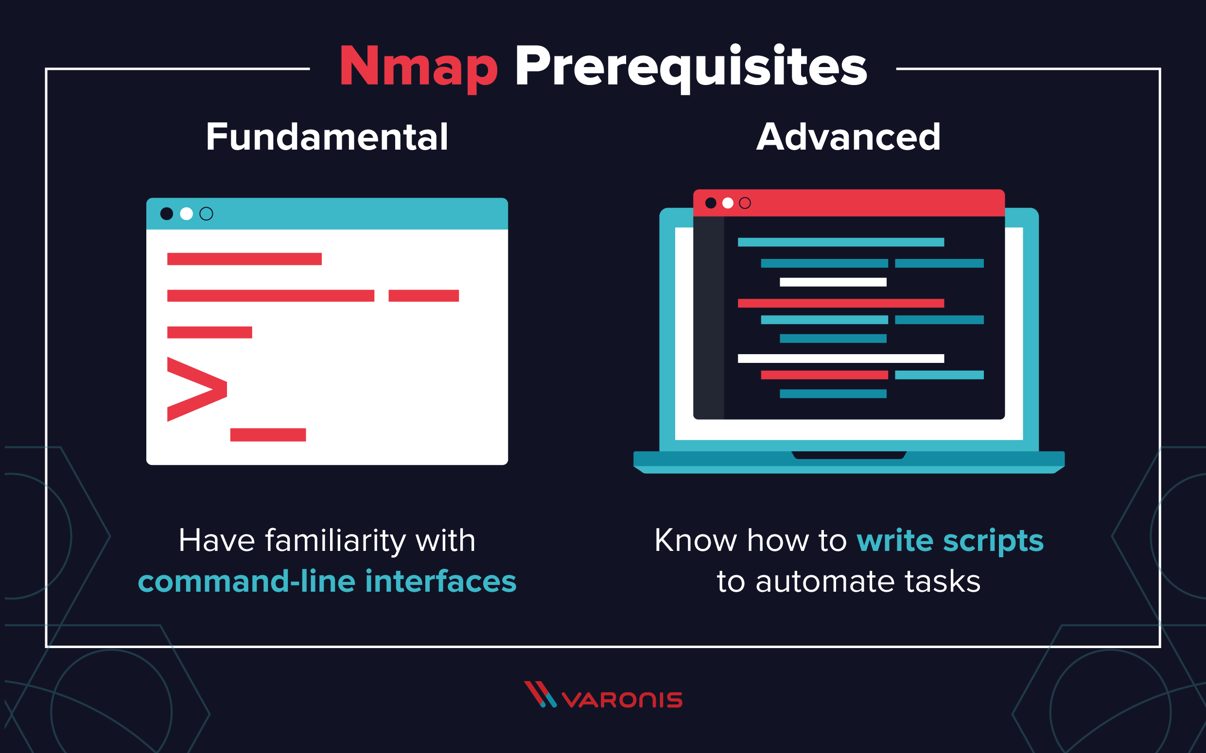 Os pré-requisitos do uso do Nmap