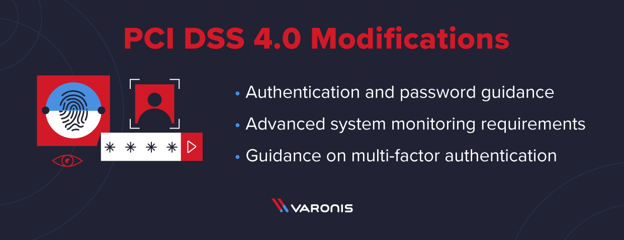 PCI DSS 4.0 modifications
