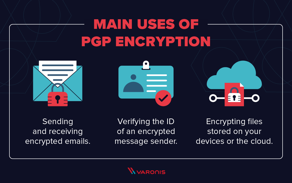 On dénombre généralement trois utilisations du chiffrement PGP :