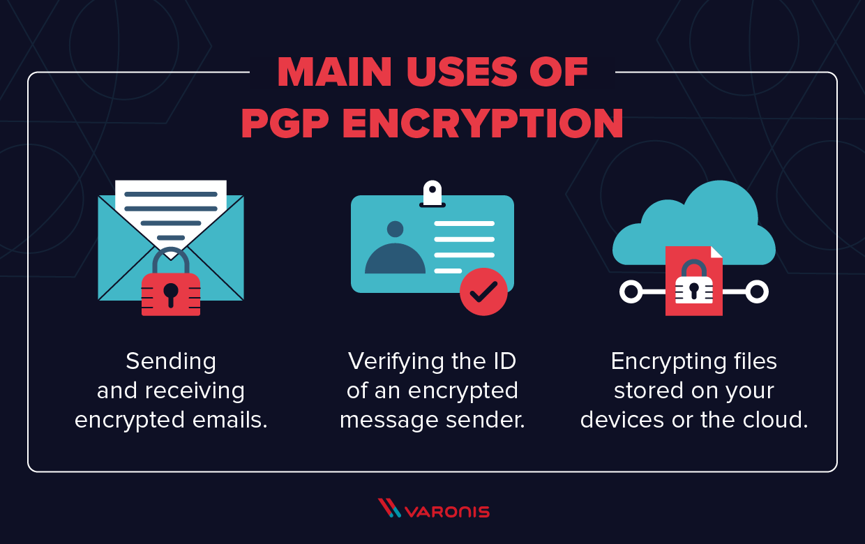 Es gibt im Wesentlichen drei Hauptverwendungszwecke für PGP