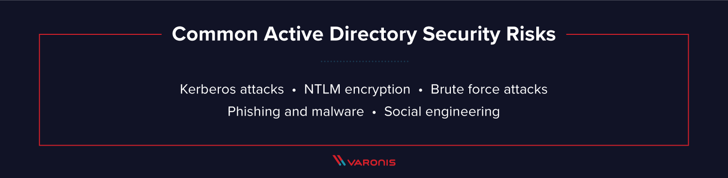 active directory security risks