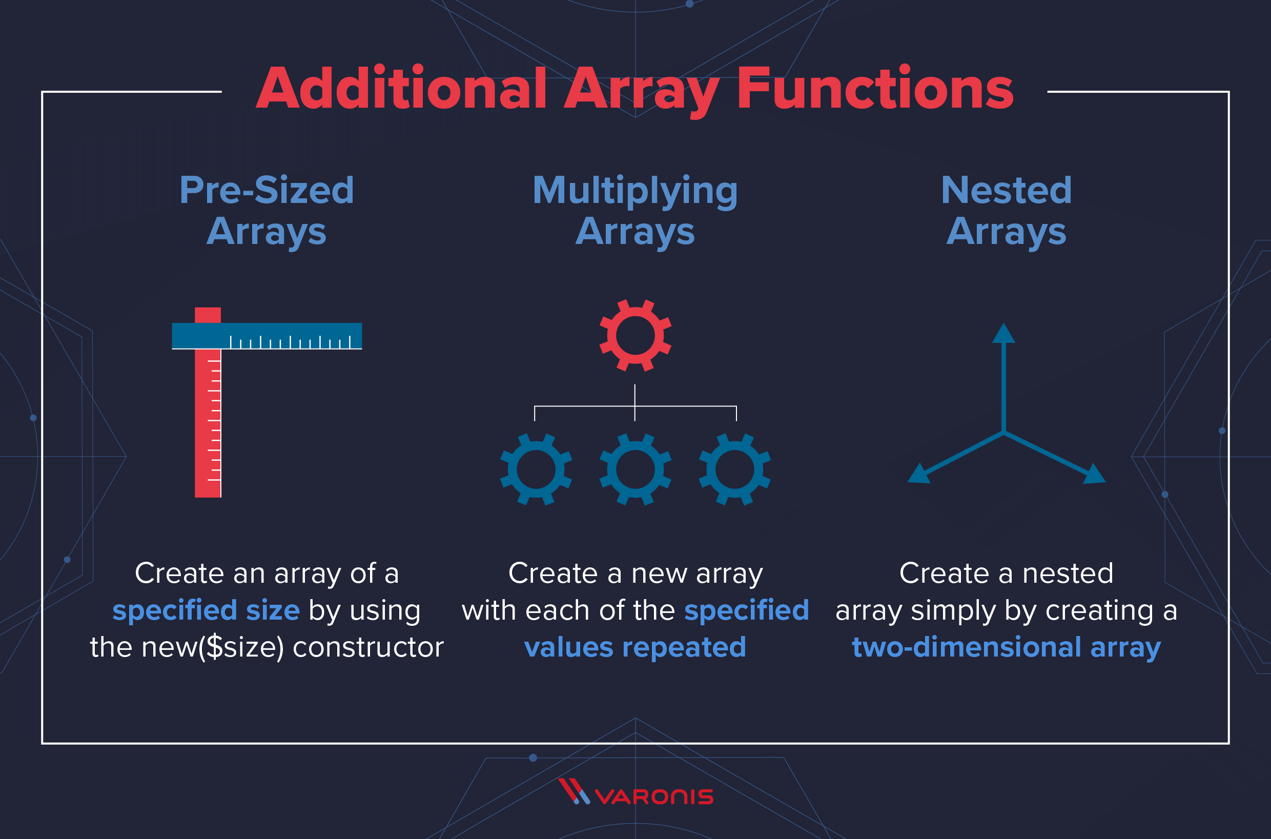 Funzioni di array PowerShell