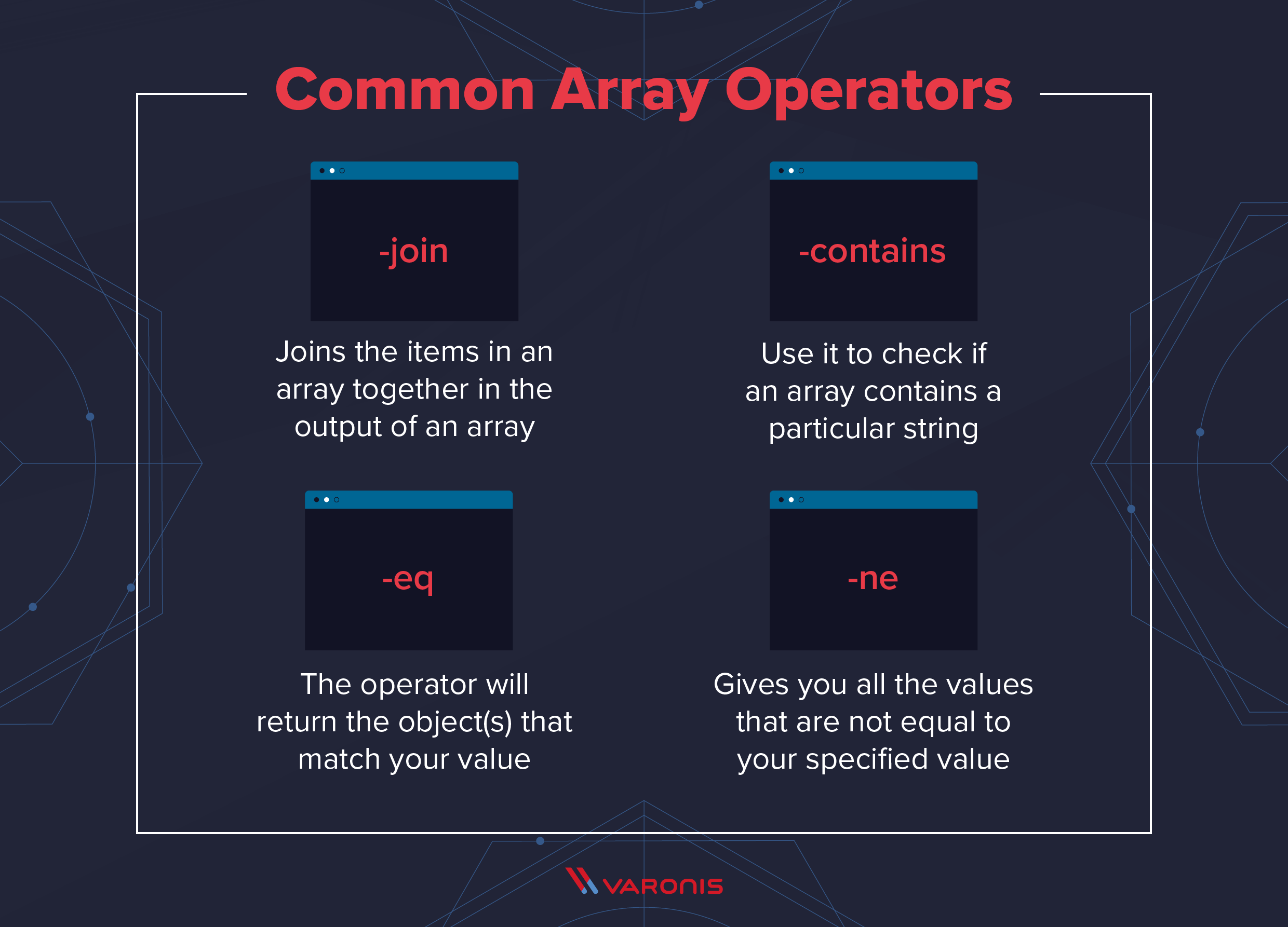 Operadores de arrays do PowerShell