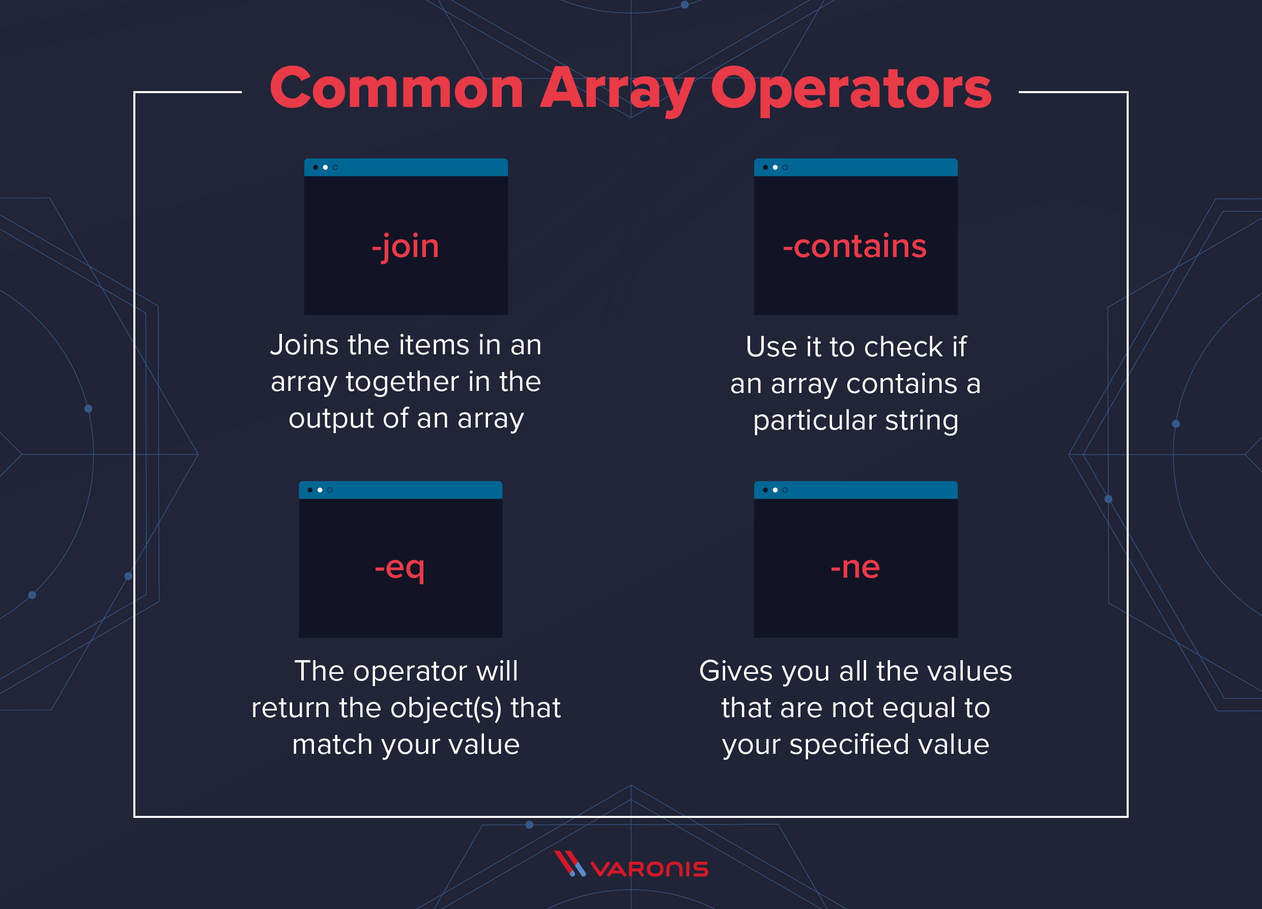 Operatori array PowerShell