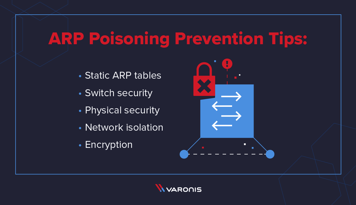 illustration of arp poisoning prevention tips