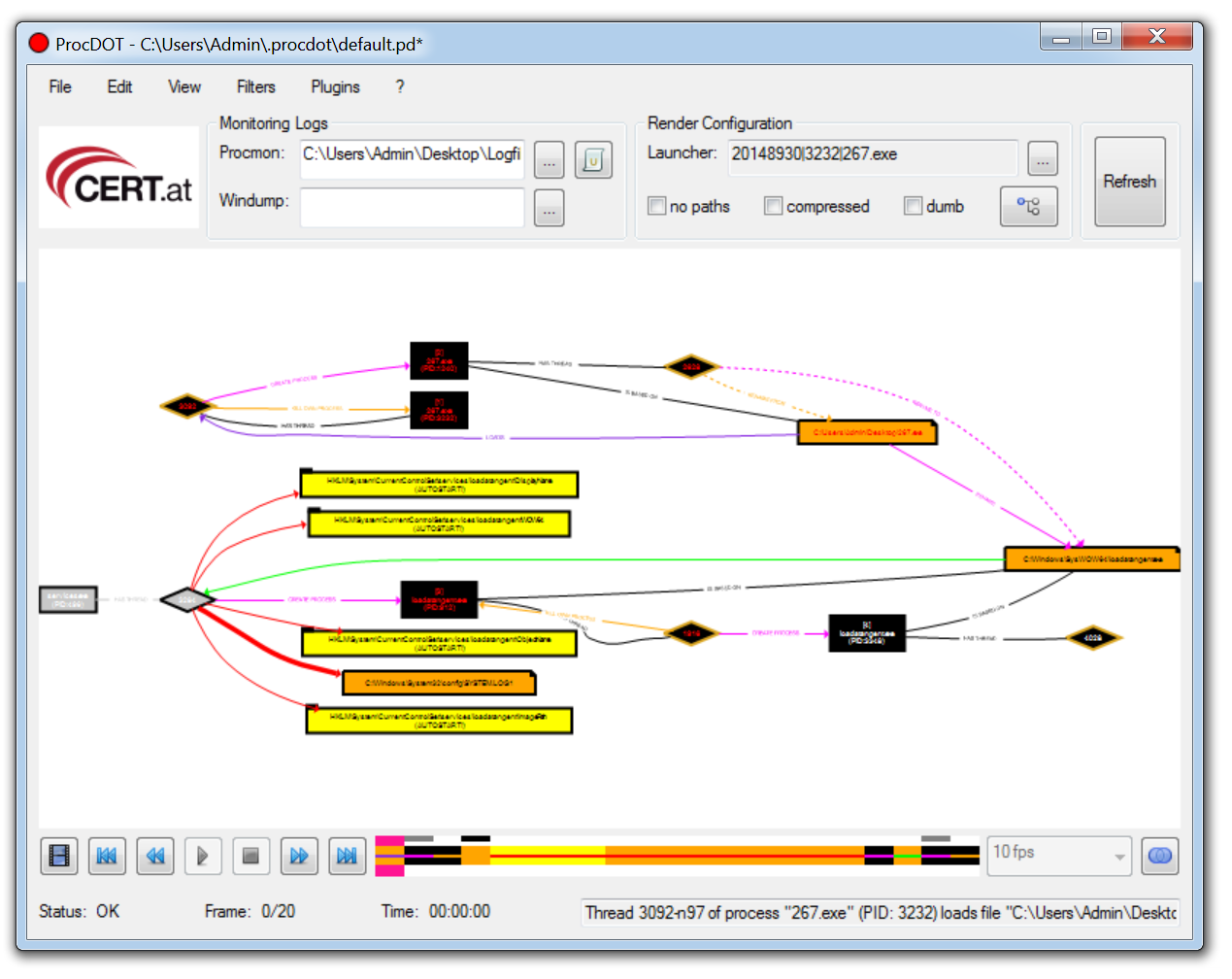 a screenshot of how to use ProcDot as a malware analysis tool