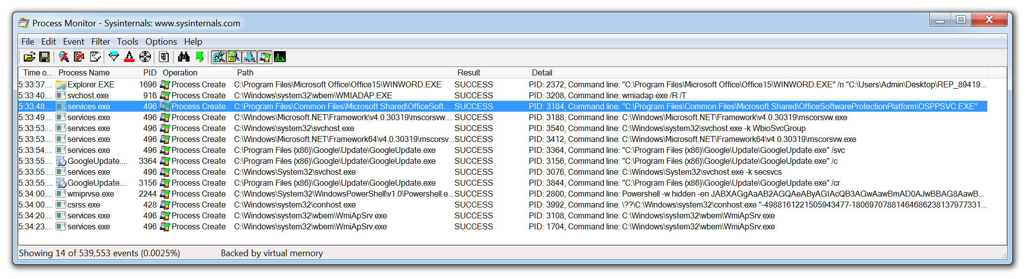 Ein Screenshot davon, wie sich ProcMon als Malware-Analyse-Tool verwenden lässt