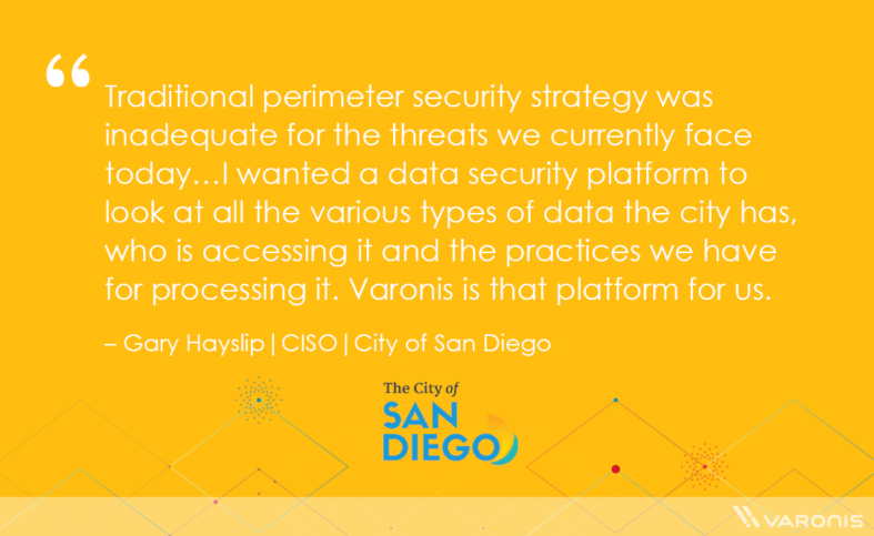 City of San Diego on the Varonis Data Security Platform