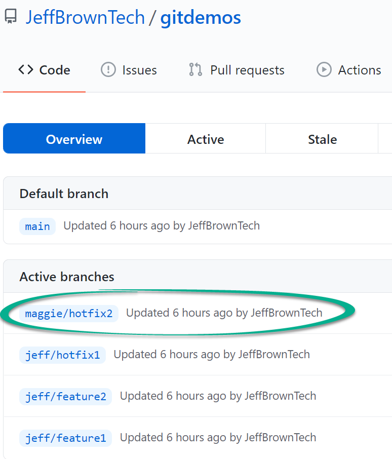 remote branches