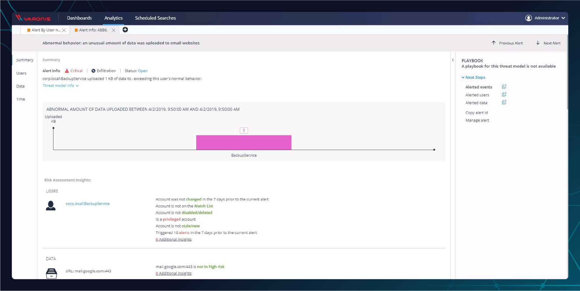 screenshot of Varonis alert because a BackupService account uploaded data to an external email website