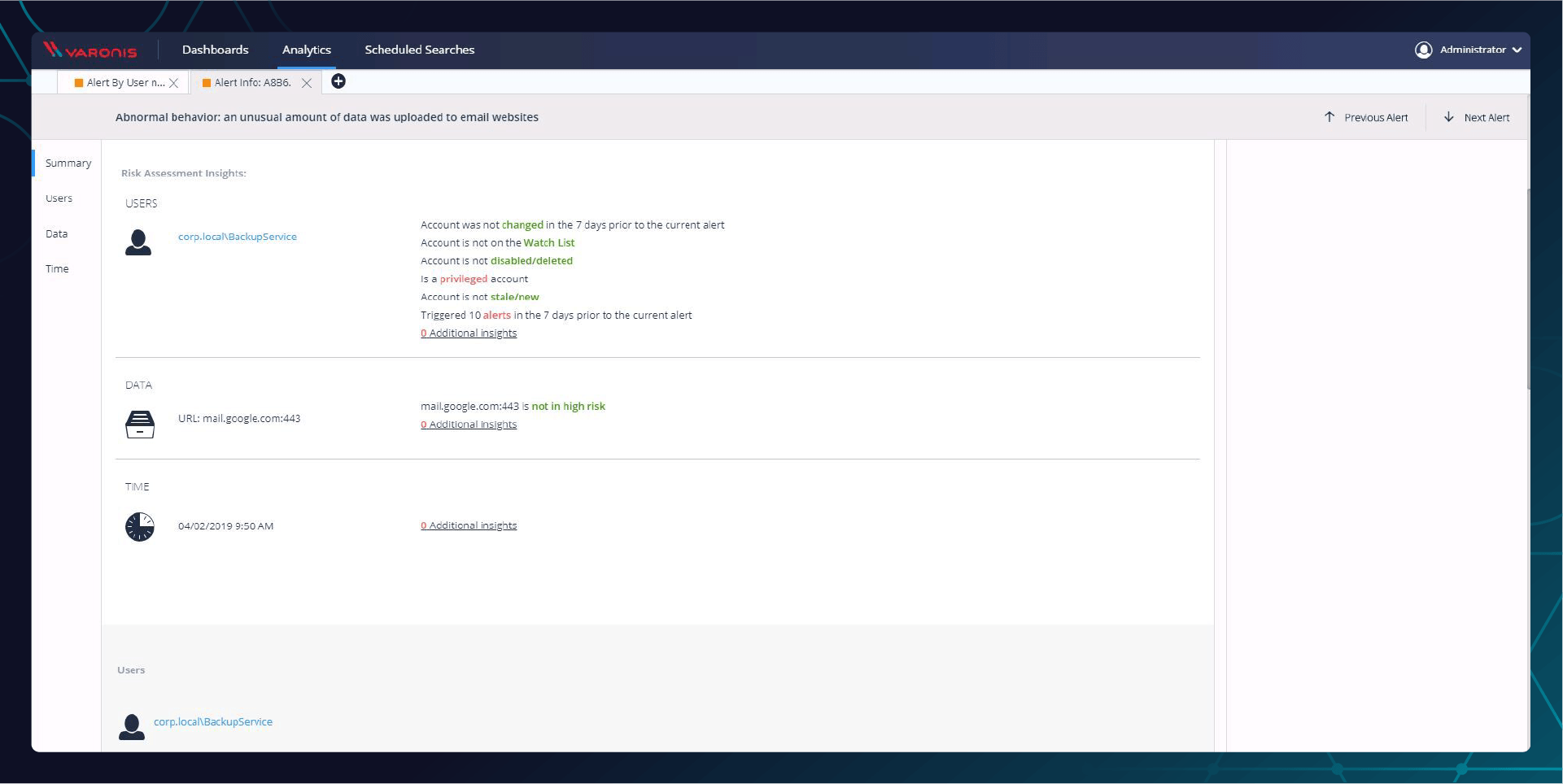 screenshot of Varonis alert because the BackupService account has never accessed the internet before