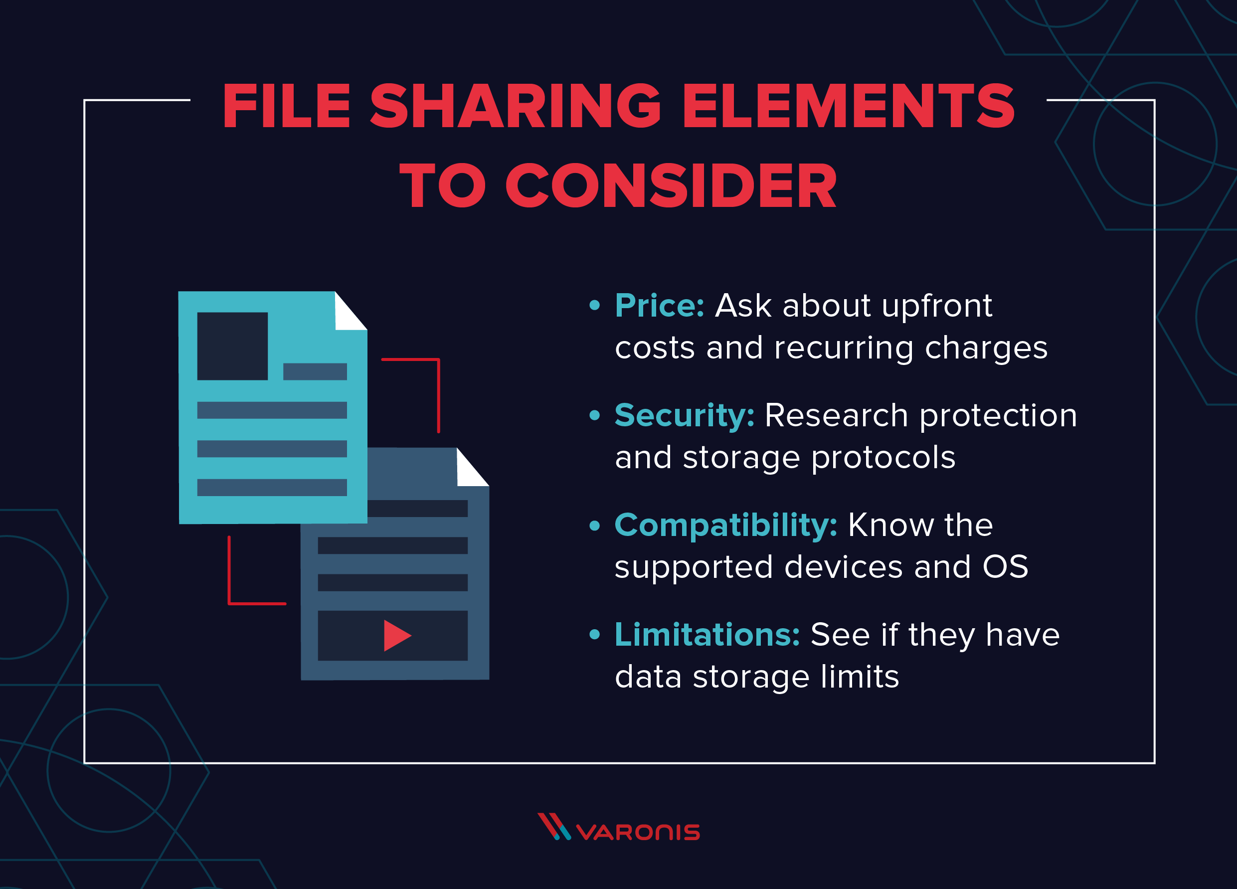 things to keep in mind when purchasing a file sharing suite with an illustration of two files
