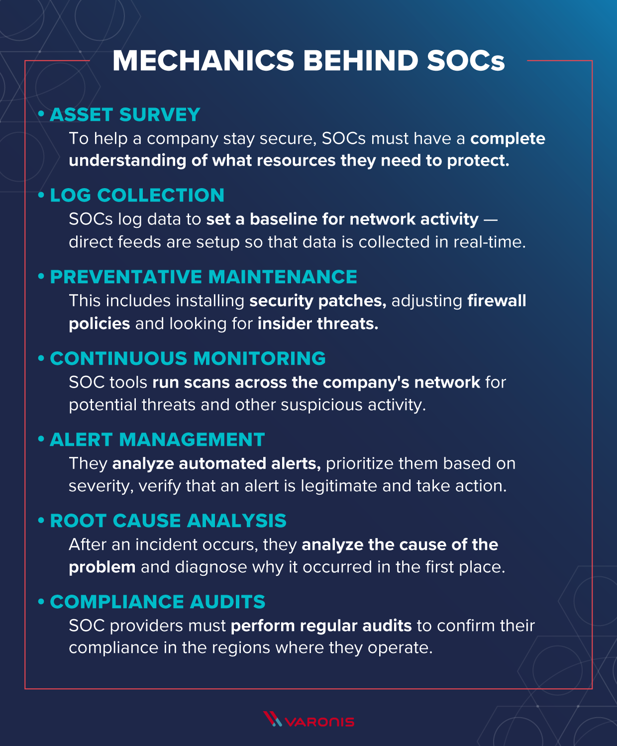 security operation center (soc) illustrated list of the operations behind SOCs