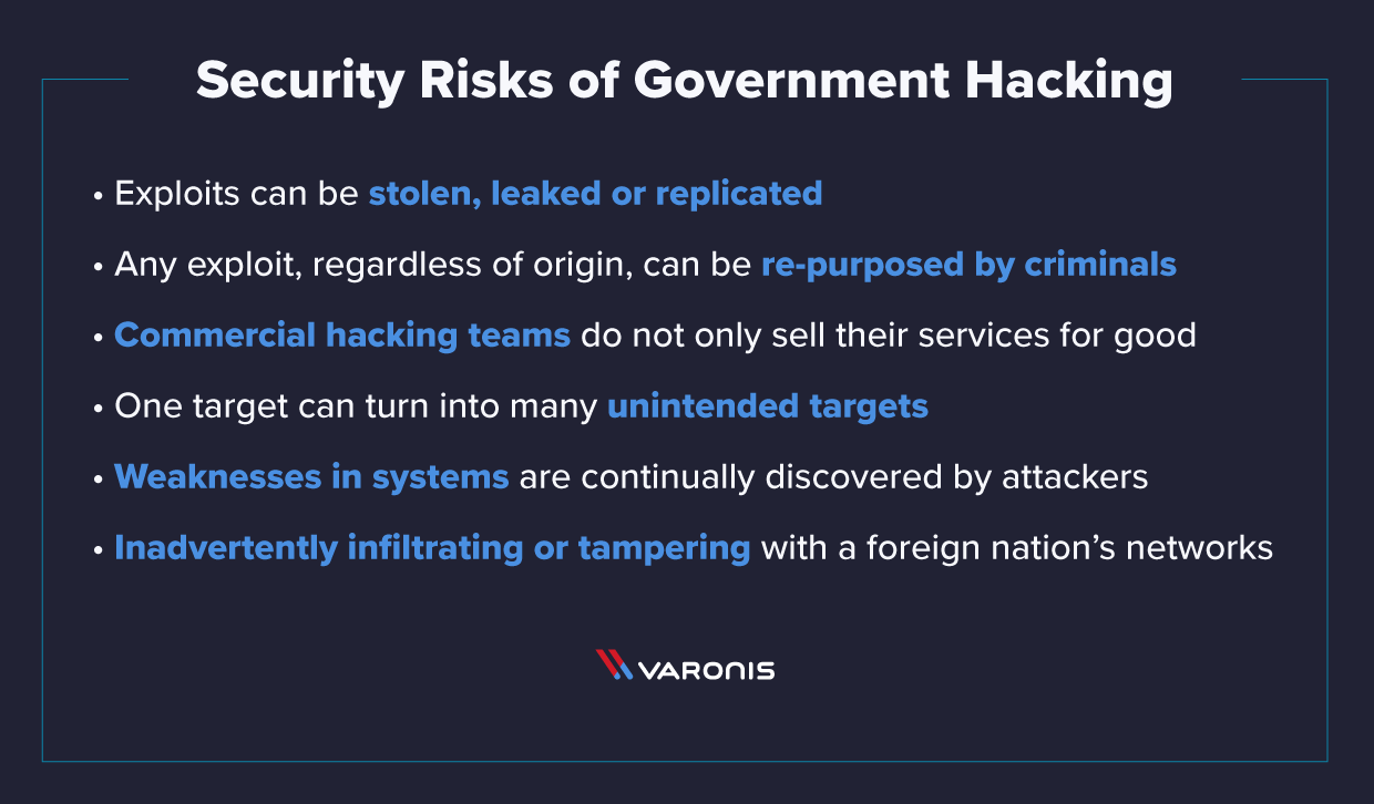 government hacking exploits list of the security risks